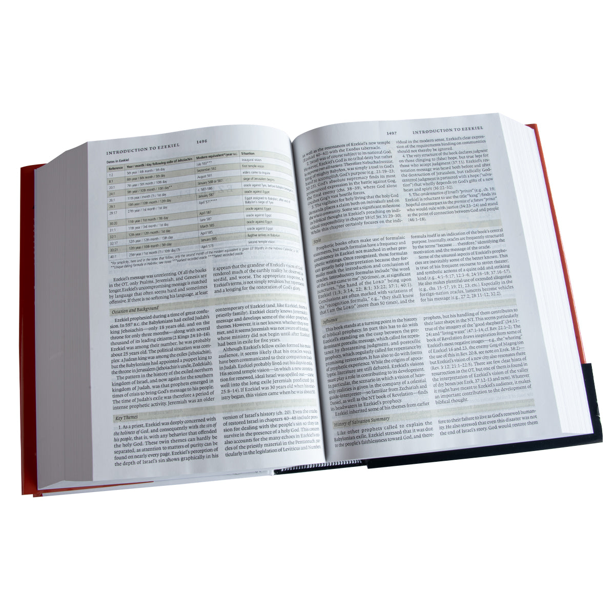 ESV Study Bible With Jacket (Hardcover) image 5
